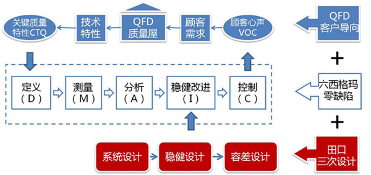 远东电缆获评首批江苏省“质量标杆”工业企业