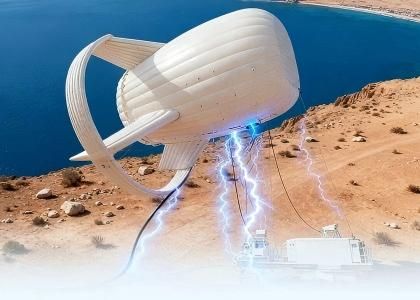 兆瓦级浮空风电系统