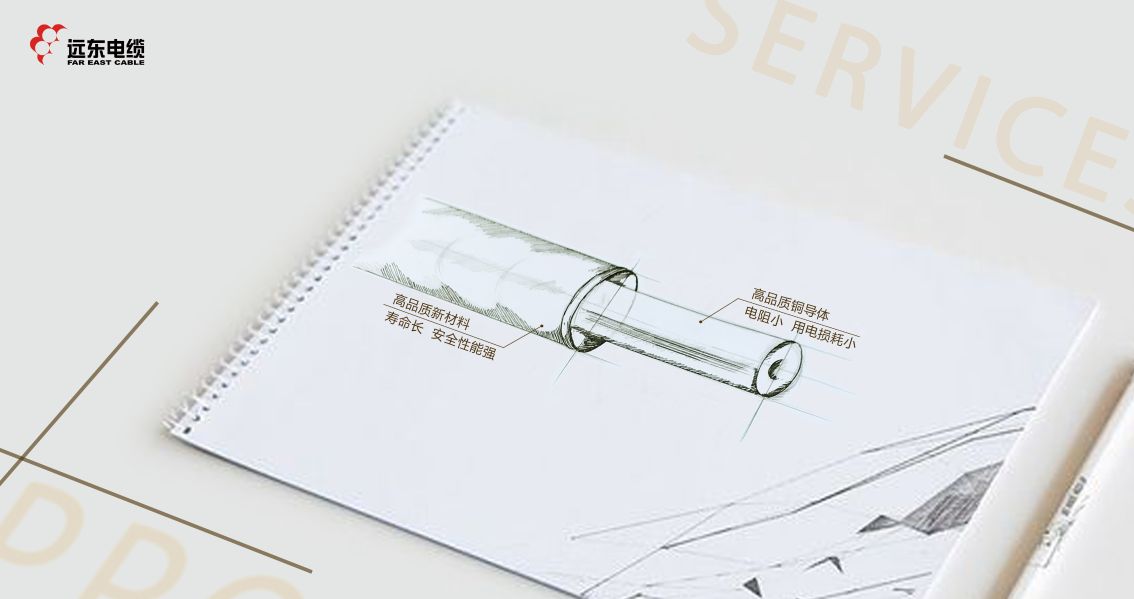 解读“远东质量”背后的极致密码